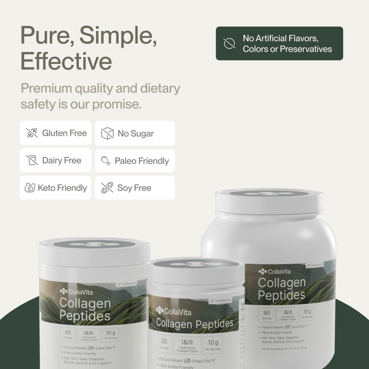 Colla Vita Kollagenpeptide Pulver – Weidehaltung, hydrolysiertes Kollagen Typ I & III für Haare, Nägel, Haut und Gelenke, geschmacksneutral, 30 Portionen (283 g)