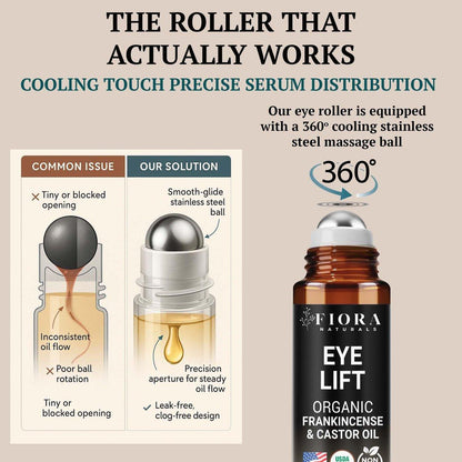 Bio Rizinusöl und Weihrauch Roll-On – 100% reines, hexanfreies Augenöl für die Augenpartie, reduziert Falten, dunkle Augenringe & Schwellungen, Weihrauch ätherisches Öl für das Gesicht – Fiora Naturals
