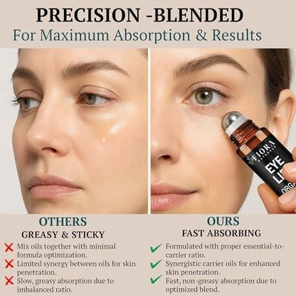 Bio Rizinusöl und Weihrauch Roll-On – 100% reines, hexanfreies Augenöl für die Augenpartie, reduziert Falten, dunkle Augenringe & Schwellungen, Weihrauch ätherisches Öl für das Gesicht – Fiora Naturals