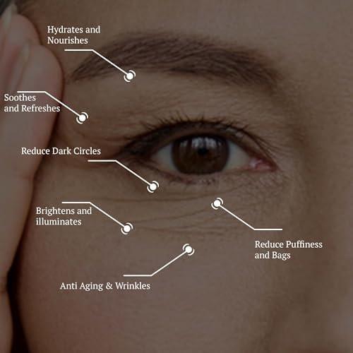 Bio Rizinusöl und Weihrauch Roll-On – 100% reines, hexanfreies Augenöl für die Augenpartie, reduziert Falten, dunkle Augenringe & Schwellungen, Weihrauch ätherisches Öl für das Gesicht – Fiora Naturals