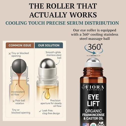 Bio Rizinusöl und Weihrauch Roll-On – 100% reines, hexanfreies Augenöl für die Augenpartie, reduziert Falten, dunkle Augenringe & Schwellungen, Weihrauch ätherisches Öl für das Gesicht – Fiora Naturals