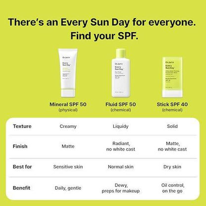 Dr.Jart+ Every Sun Day Invisible Korean Priming Sunscreen Stick SPF 40 mit Hyaluronsäure – Gleitet über Make-up, Reisegröße, 0,67 Unzen