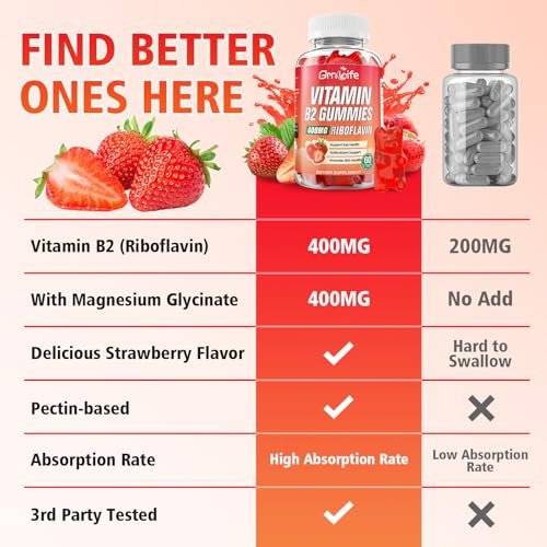 GrnLife Vitamin B2 Gummis – Riboflavin 400mg mit Magnesium für Kinder & Erwachsene, B2 Gummis zur Migräne-Linderung & Energieunterstützung, Erdbeergeschmack, 60 Stück