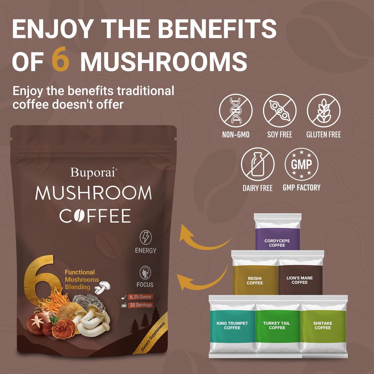 Pilz-Kaffee Instant mit 6 Pilzen: Löwenmähne, Cordyceps, Truthahnschwanz & mehr für Energie, Fokus, Verdauung, Immunität – 30 Portionen (1 Pack)