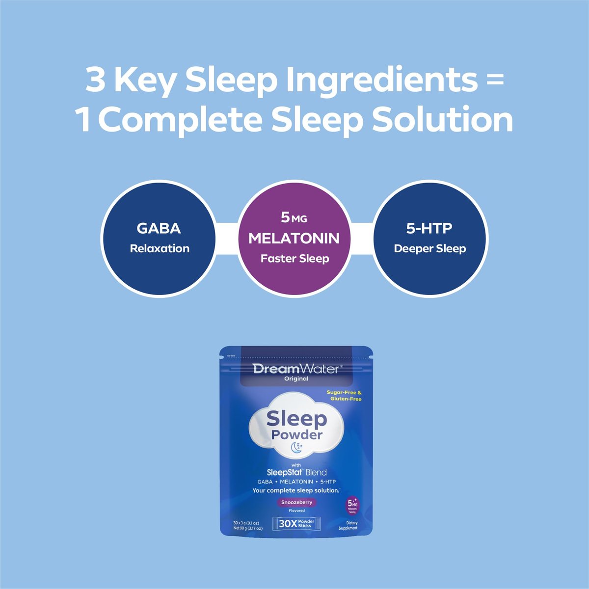 Dream Water Schlafhilfe-Pulver; Melatonin 5mg, GABA, 5-HTP; Natürliche Aromen; Hilft Ihnen, schnell einzuschlafen und erholt aufzuwachen; Snoozeberry, 30 Portionen