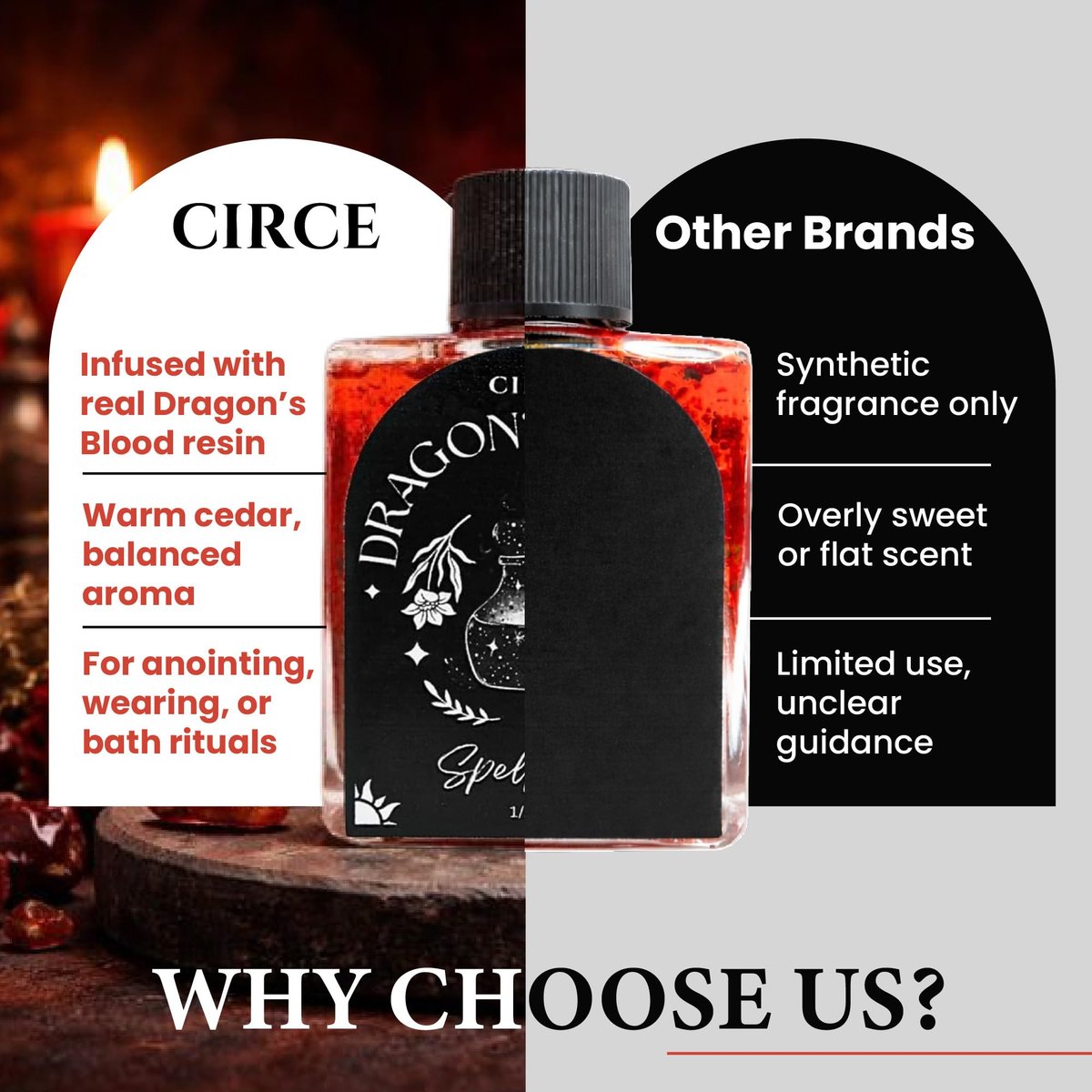CIRCE Dragon’s Blood Spell Oil – Ritual- und Intentionöl zur Stärkung deines Raums, Erdung und persönlicher Ausrichtung – als Duft oder im Bad – Kokosöl mit Drachenblut-Harz und Zedernholz 15 ml