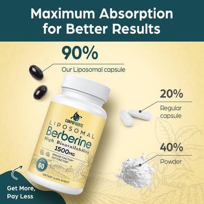 Corpofuerte Liposomales Berberin – Berberin Supplement aktiviert AMPK, unterstützt das Körpergleichgewicht bei Frauen und Männern – fördert Immunfunktion, Darmfunktion, Non-GMO, zuckerfrei, 60 Softgels