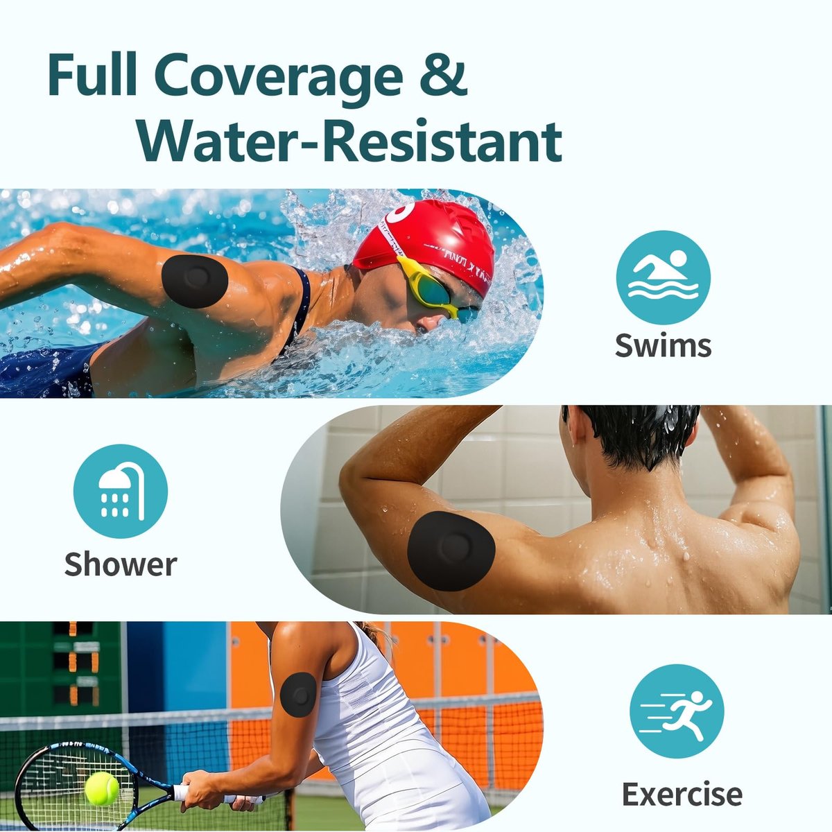 Kooloba Over Patches für Dexcom G7 – Wasserdichte Klebepflaster mit Easy-Peel Lasche, vorgeschnitten, für Stelo Flexibles CGM Tape, langanhaltend 10-14 Tage, 20 Stück, Schwarz