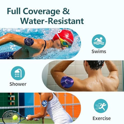Kooloba Astralora Adhesive Patches für Libre 3 – Wasserdichte Sensorschutzfolien, 20 Stück, vorgeschnittene Trägerfolie mit Easy-Peel-Tab, 10-14 Tage Halt, kein Kleber in der Mitte