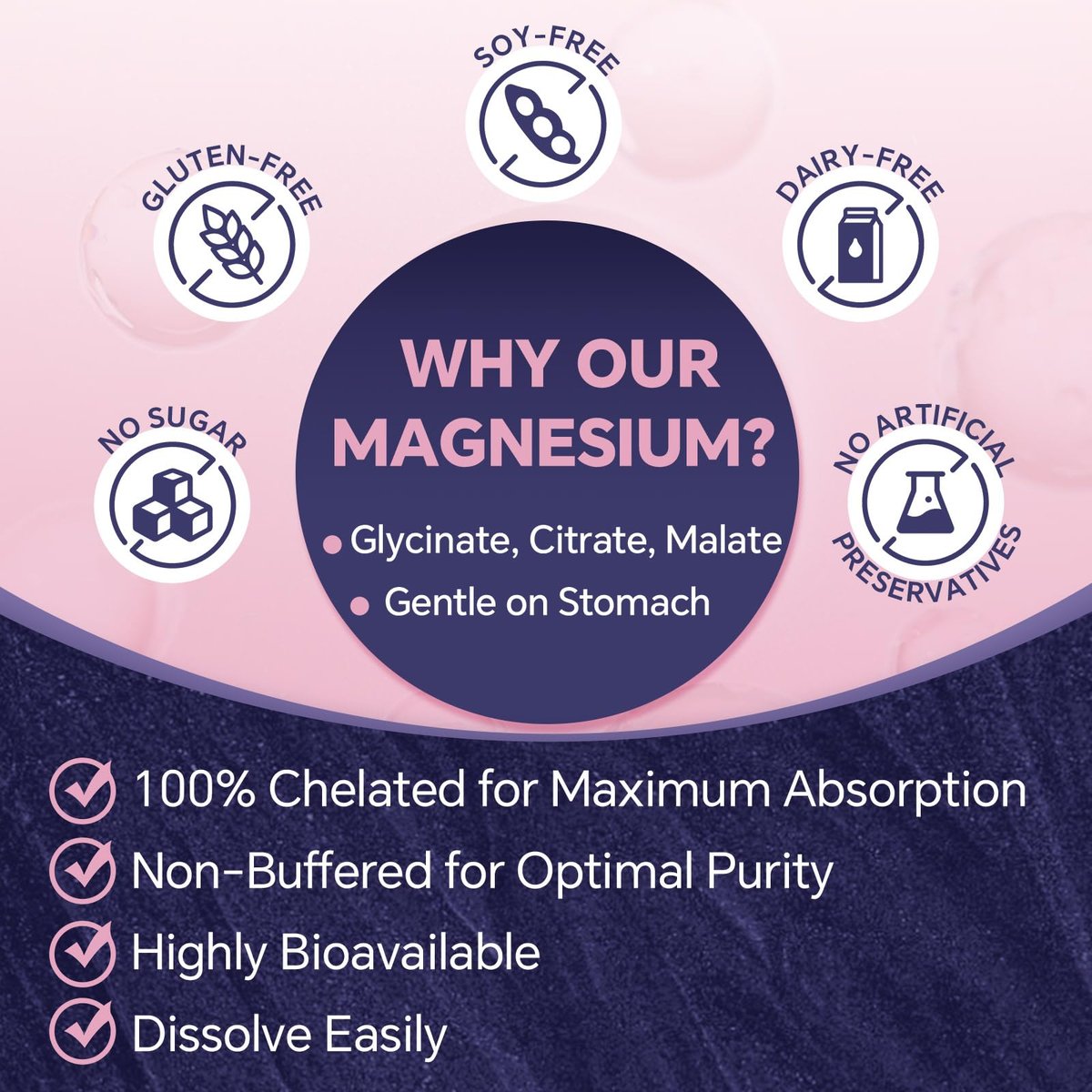 ZEBORA Magnesium Pulver für Schlaf – Chelat-Magnesium-Komplex mit Glycinat, Citrat und Malat, ungewürztes Getränkepulver mit Elektrolyten für Muskel- und Gehirngesundheit, vegan, non-GMO, 10,58 oz