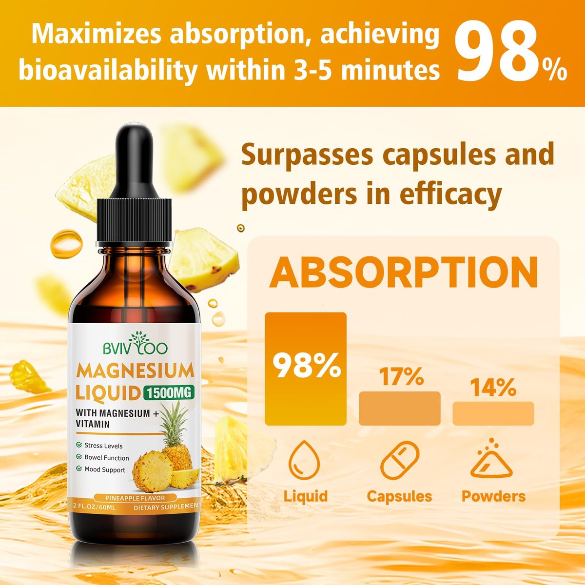 Flüssiges Magnesiumglycinat mit Ananasgeschmack – Hochdosiertes Magnesiumpräparat mit Cellulosefaser, Bromelain, Vitaminen B6, C, D & Zink für Erwachsene & Kinder – 60 ml