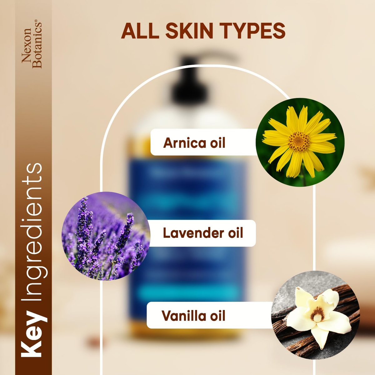 Lymphdrainage-Massageöl für die Massagetherapie 240 ml – Erfrischend und entspannend – Natürliche Öle mit Arnika, Vanille und Lavendelöl – für Männer und Frauen – Nexon Botanics