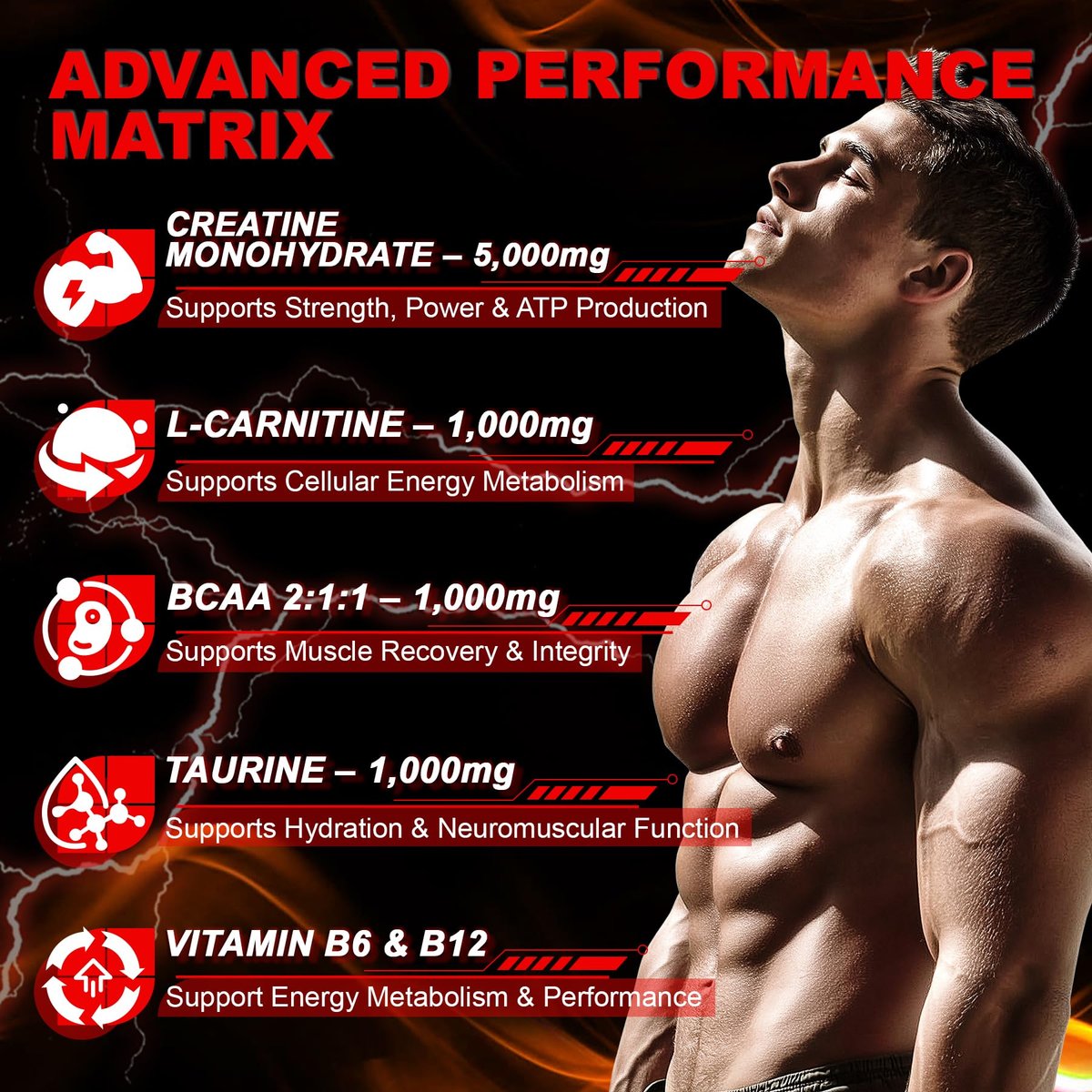 Creatin Monohydrat Gummis für Männer & Frauen mit L-Carnitin & Taurin – Zuckerfreie, vegane, kaubare Gummis im Beerengeschmack – 120 Stück – Pre-Workout für Muskelkraft & Energie