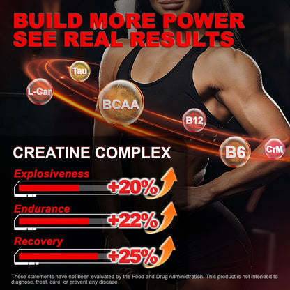 Creatin Monohydrat Gummis für Männer & Frauen mit L-Carnitin & Taurin – Zuckerfreie, vegane, kaubare Gummis im Beerengeschmack – 120 Stück – Pre-Workout für Muskelkraft & Energie