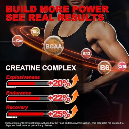 Creatin Monohydrat Gummis für Männer & Frauen mit L-Carnitin & Taurin – Zuckerfreie, vegane, kaubare Gummis im Beerengeschmack – 120 Stück – Pre-Workout für Muskelkraft & Energie