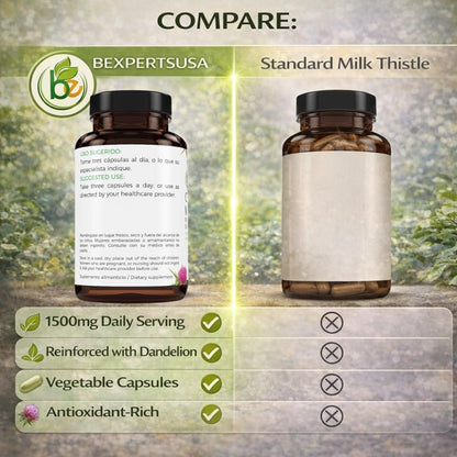 Cardo Mariano mit Löwenzahn verstärkt – 90 pflanzliche Kapseln, 1500 mg pro Portion, Leberunterstützung, Antioxidantien, 100% natürlich, von BexpertsUSA