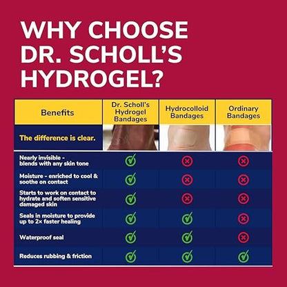 Dr. Scholl’s Blister-Schmerzlinderung Komplettset, 12 Stück – Die einzige Blasenbehandlung mit aktivem Schmerzmittel, Versiegelungs- und Heilpflaster mit Hydrogel-Technologie, Blasenpflaster, 4% Lidocain zur Betäubung von Schmerzen