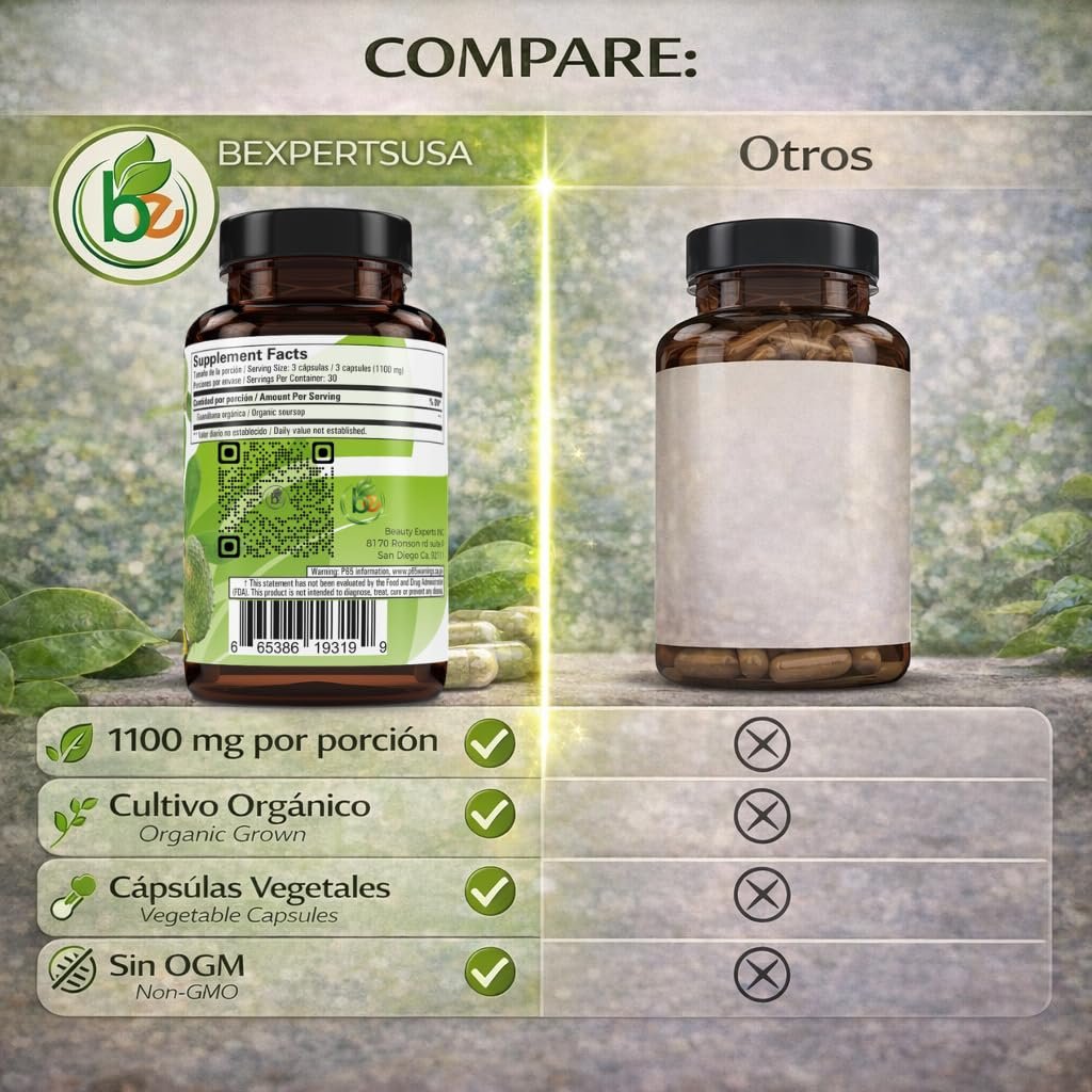 Guanabana (Soursop) 90 Kapseln – 1100 mg pro Portion – Hochwertige Mischung aus 100 % natürlichen Premium-Inhaltsstoffen, pflanzlich, biologisch angebaut