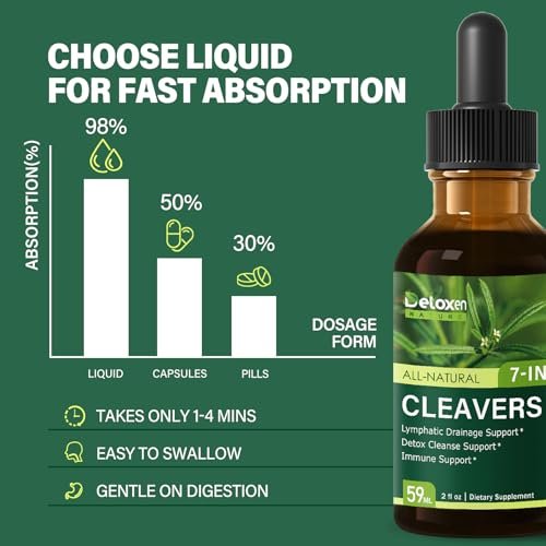 DetoxenNATURE Cleavers Herb Extract Organic Drops – Lymphatische Drainage & Detox Unterstützung mit Löwenzahn, Schachtelhalm, Holunder und Reishi – 60 ml