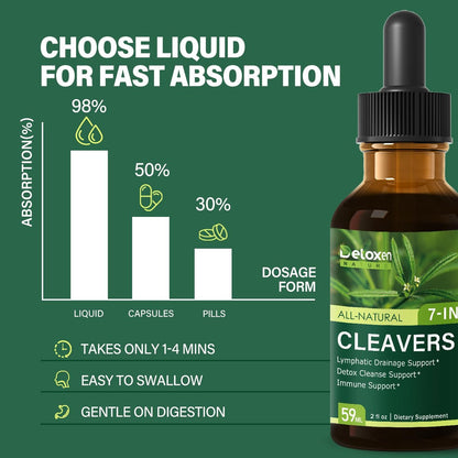 DetoxenNATURE Cleavers Herb Extract Organic Drops – Lymphatische Drainage & Detox Unterstützung mit Löwenzahn, Schachtelhalm, Holunder und Reishi – 60 ml