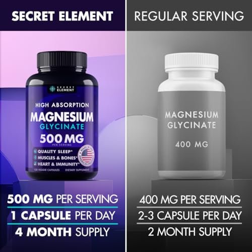 Magnesium Glycinat 500 mg Kapseln – Magnesium für Erwachsene & Kinder mit Kava Kava, hohe Bioverfügbarkeit, vegan & nicht-GVO, 120 Kapseln