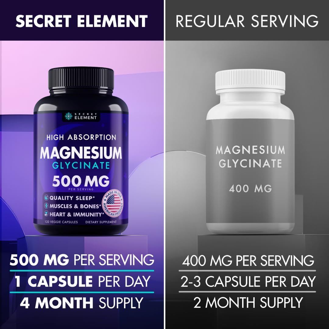 Magnesium Glycinat 500 mg Kapseln – Magnesium für Erwachsene & Kinder mit Kava Kava, hohe Bioverfügbarkeit, vegan & nicht-GVO, 120 Kapseln