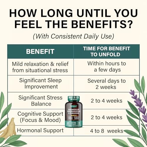 Cortisol Reducer & Adrenal Support Supplement – Natürlicher Stressabbau mit Ashwagandha KSM-66, Magnesiumglycinat & -citrat, L-Theanin, Rhodiola, Apigenin, Kurkuma & Vitamin D3 – Für Ruhe & Entspannung