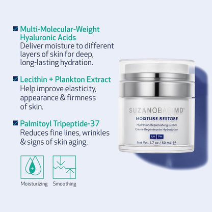 SUZANOBAGIMD Moisture Restore – Medizinische Mehrschicht-Feuchtigkeitspflege gegen Rötungen, langanhaltende Hydratation + Verbesserung von Hauttextur & Festigkeit – Für alle Hauttypen – 50 ml