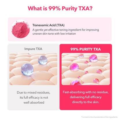 APRILSKIN TXA+Niacinamide 99 Pink Milky Toner – Aufhellender und feuchtigkeitsspendender Cremetoner mit 99% hochreinem TXA 3% + Niacinamid 5% für stumpfe Haut, 150 ml