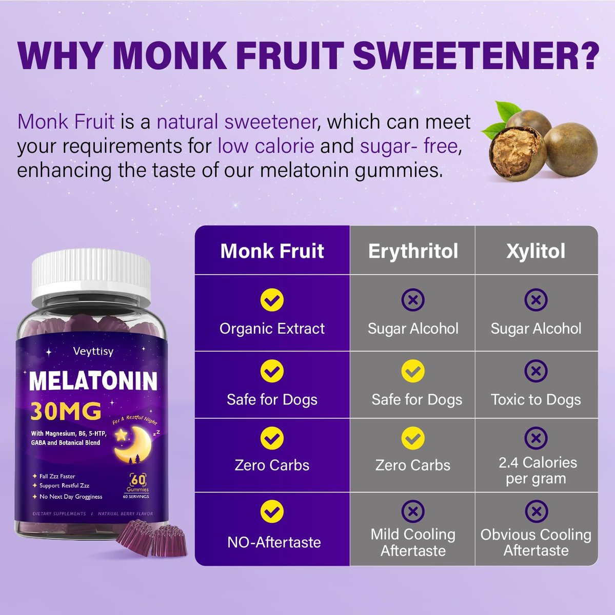 Veyttisy Melatonin 30mg Gummies für Erwachsene - Zuckerfreie Melatonin Gummies mit maximaler Stärke, Magnesium, B6, GABA & botanischer Mischung - Nicht gewohnheitsbildend, vegan, ohne Gentechnik, natürlicher Beerenmix-Geschmack