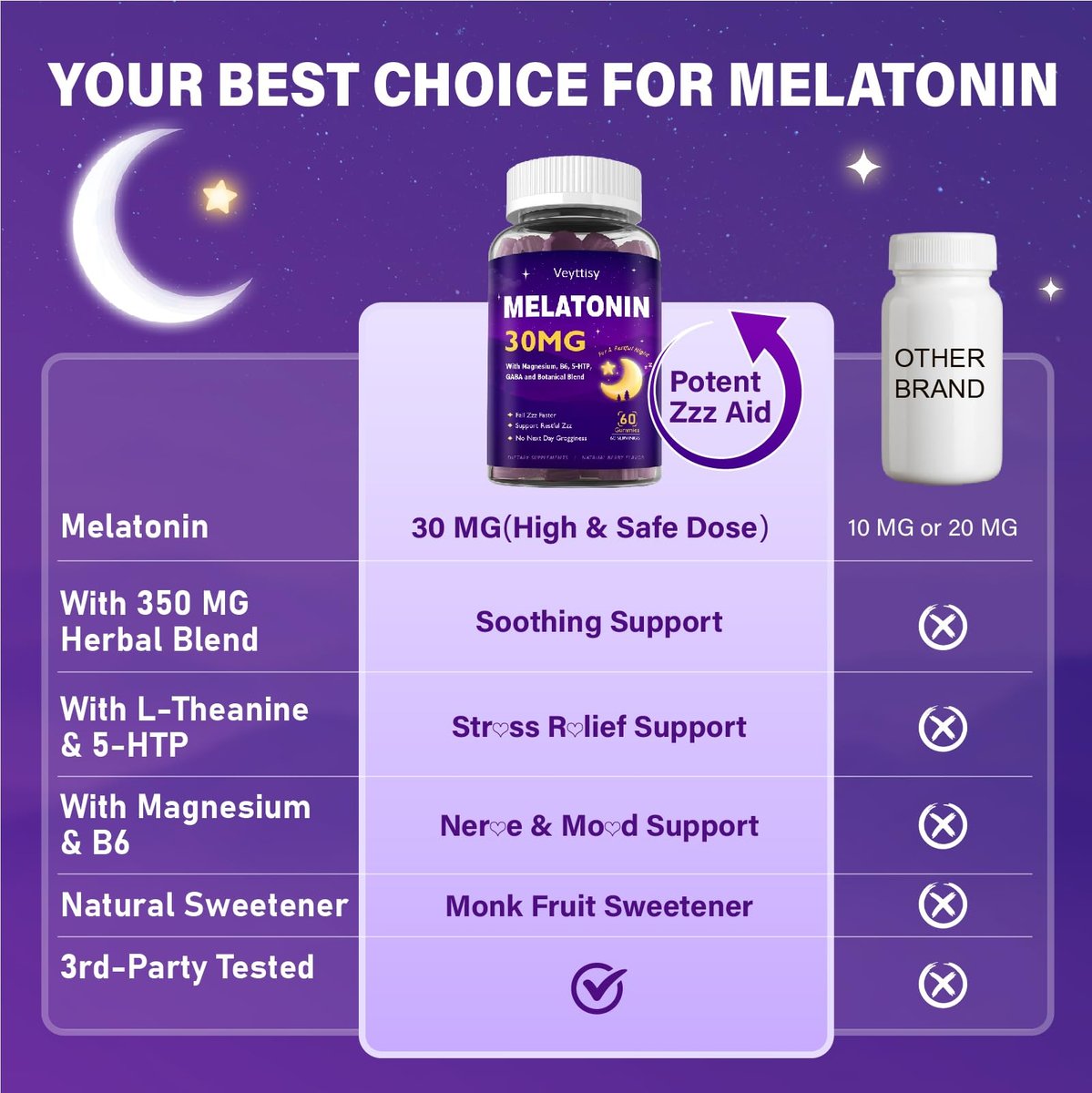 Veyttisy Melatonin 30mg Gummies für Erwachsene - Zuckerfreie Melatonin Gummies mit maximaler Stärke, Magnesium, B6, GABA & botanischer Mischung - Nicht gewohnheitsbildend, vegan, ohne Gentechnik, natürlicher Beerenmix-Geschmack