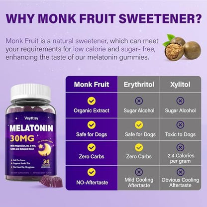 Veyttisy Melatonin 30mg Gummies für Erwachsene - Zuckerfreie Melatonin Gummies mit maximaler Stärke, Magnesium, B6, GABA & botanischer Mischung - Nicht gewohnheitsbildend, vegan, ohne Gentechnik, natürlicher Beerenmix-Geschmack