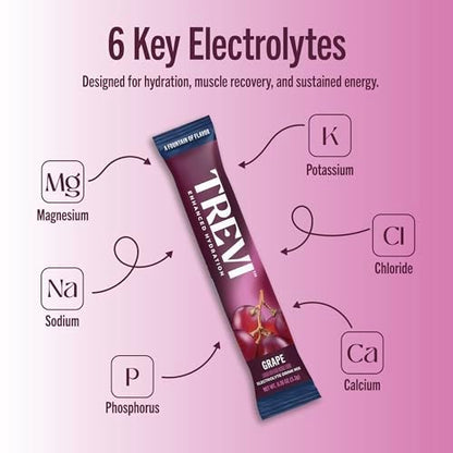 TREVI™ Everyday Sugar Free Electrolytes - Trinkmischung für Elektrolyte - 28 Portionen - Traube