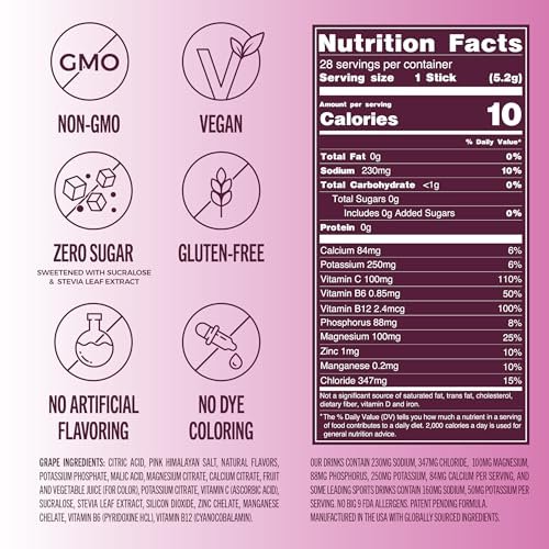 TREVI™ Everyday Sugar Free Electrolytes - Trinkmischung für Elektrolyte - 28 Portionen - Traube