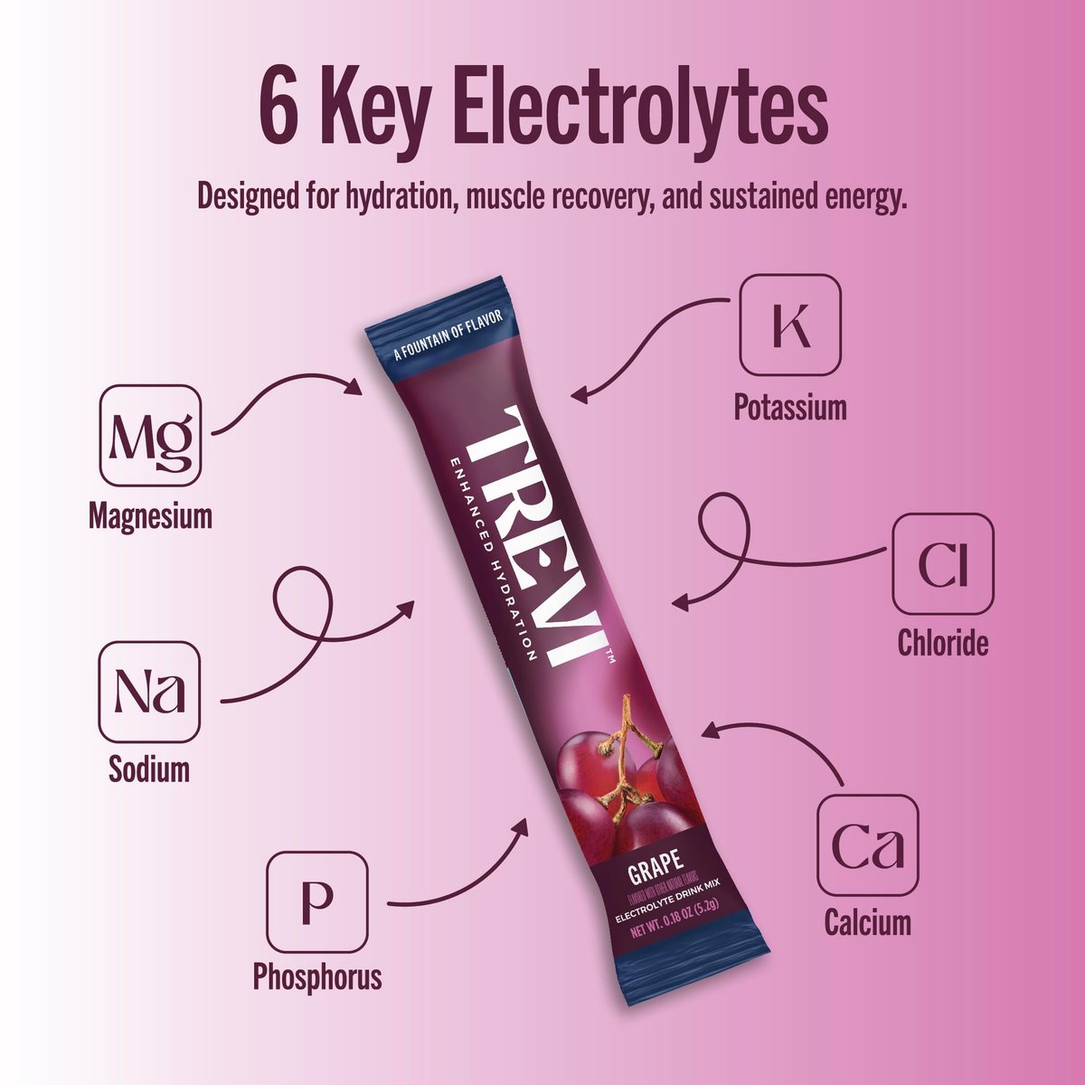 TREVI™ Everyday Sugar Free Electrolytes - Trinkmischung für Elektrolyte - 28 Portionen - Traube
