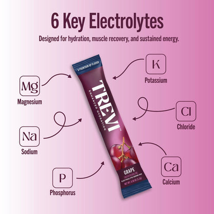 TREVI™ Everyday Sugar Free Electrolytes - Trinkmischung für Elektrolyte - 28 Portionen - Traube