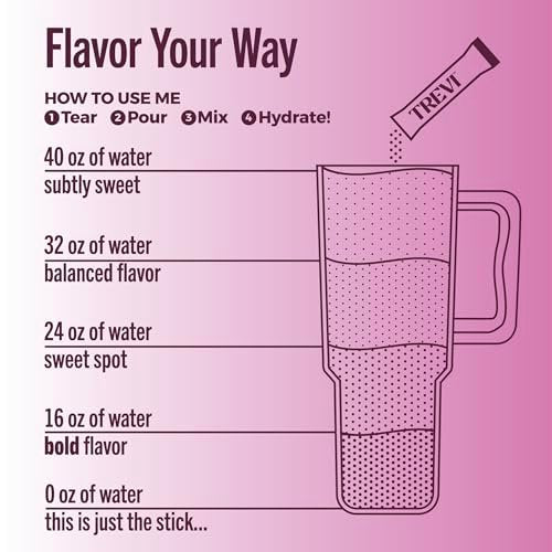 TREVI™ Everyday Sugar Free Electrolytes - Trinkmischung für Elektrolyte - 28 Portionen - Traube