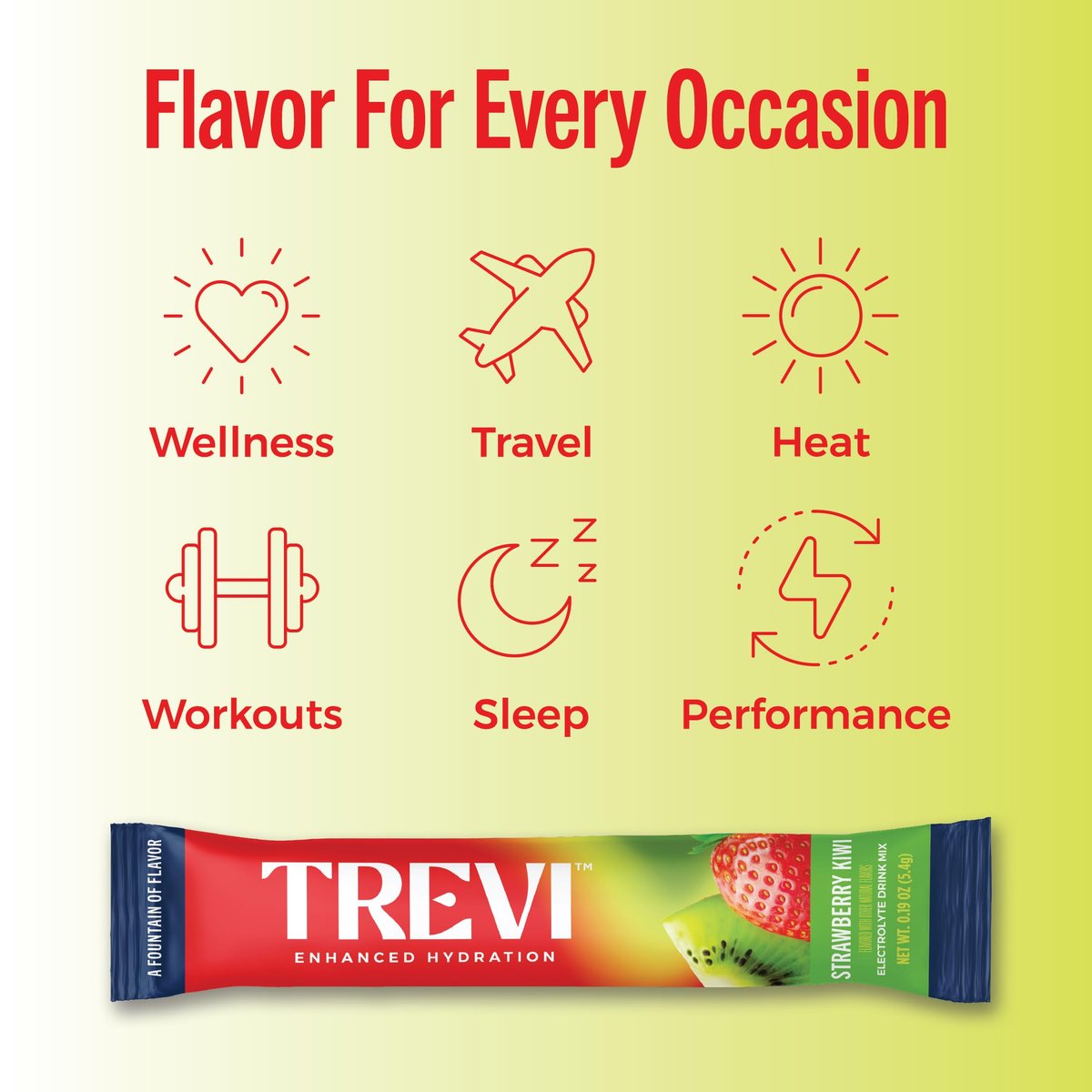 TREVI™ Everyday Sugar Free Electrolytes – Trinkmischung für Hydration – 28 Portionen – Erdbeer-Kiwi