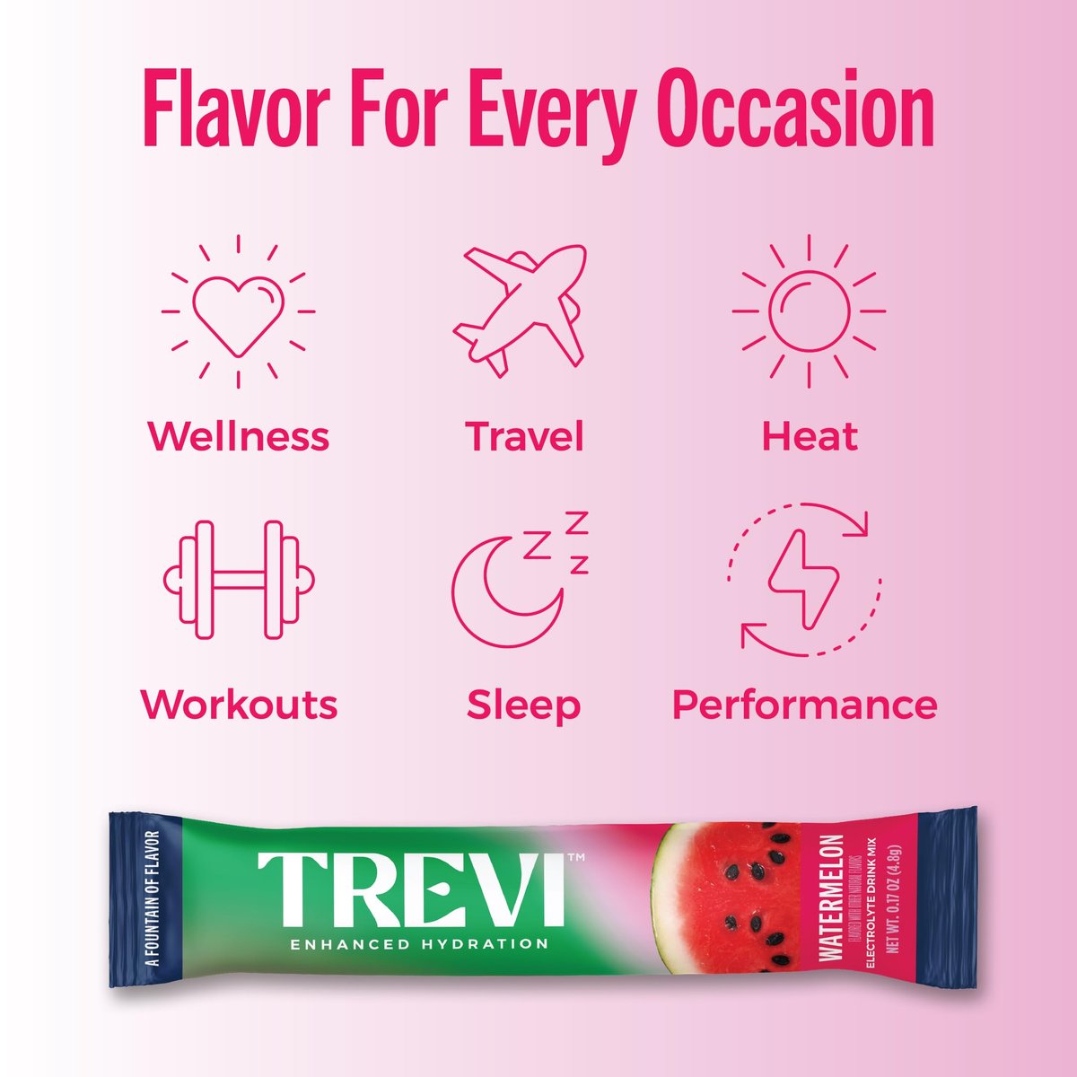 TREVI™ Everyday Sugar Free Elektrolyte - Hydrationspulver für Getränke - 28 Portionen - Wassermelone