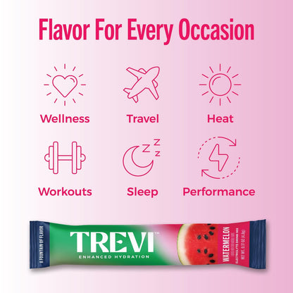 TREVI™ Everyday Sugar Free Elektrolyte - Hydrationspulver für Getränke - 28 Portionen - Wassermelone