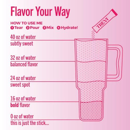 TREVI™ Everyday Sugar Free Elektrolyte - Hydrationspulver für Getränke - 28 Portionen - Wassermelone