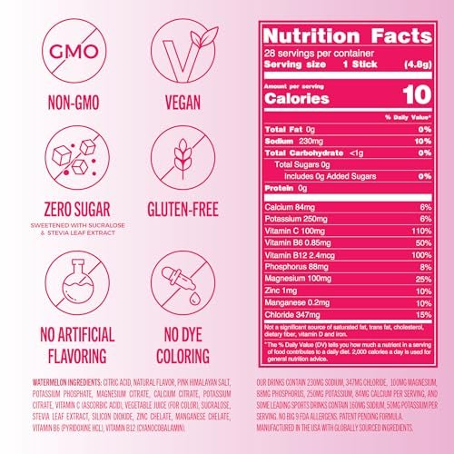 TREVI™ Everyday Sugar Free Elektrolyte - Hydrationspulver für Getränke - 28 Portionen - Wassermelone
