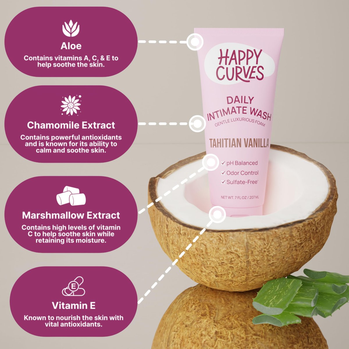 HAPPY CURVES Femininwaschgel - pH-ausgeglichene Reinigung mit Aloe & Vitamin E - Sulfatfrei, Parabenfrei - Intimpflege für Frauen - Geruchskontrolle, sanfte tägliche Pflege für empfindliche Haut (Tahitianische Vanille)