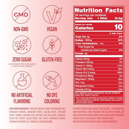 TREVI™ Everyday Sugar Free Electrolytes - Sour Cherry - 28 Portionen - Hydrationspulver für den täglichen Bedarf