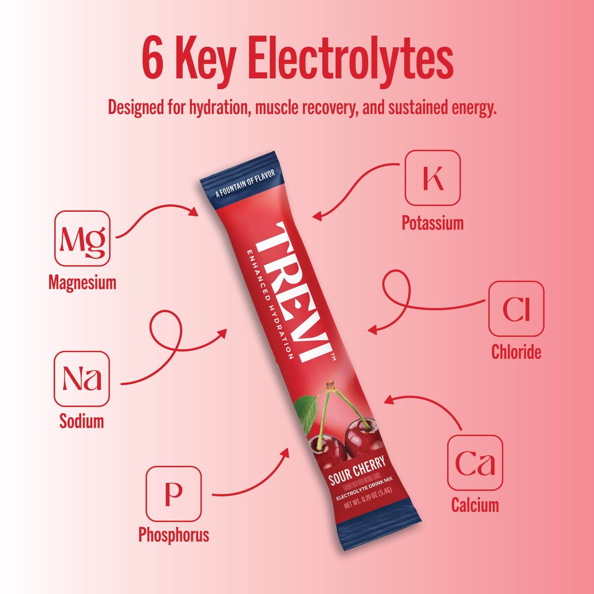TREVI™ Everyday Sugar Free Electrolytes - Sour Cherry - 28 Portionen - Hydrationspulver für den täglichen Bedarf