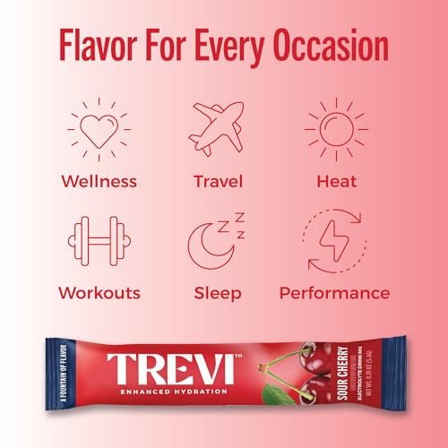 TREVI™ Everyday Sugar Free Electrolytes - Sour Cherry - 28 Portionen - Hydrationspulver für den täglichen Bedarf
