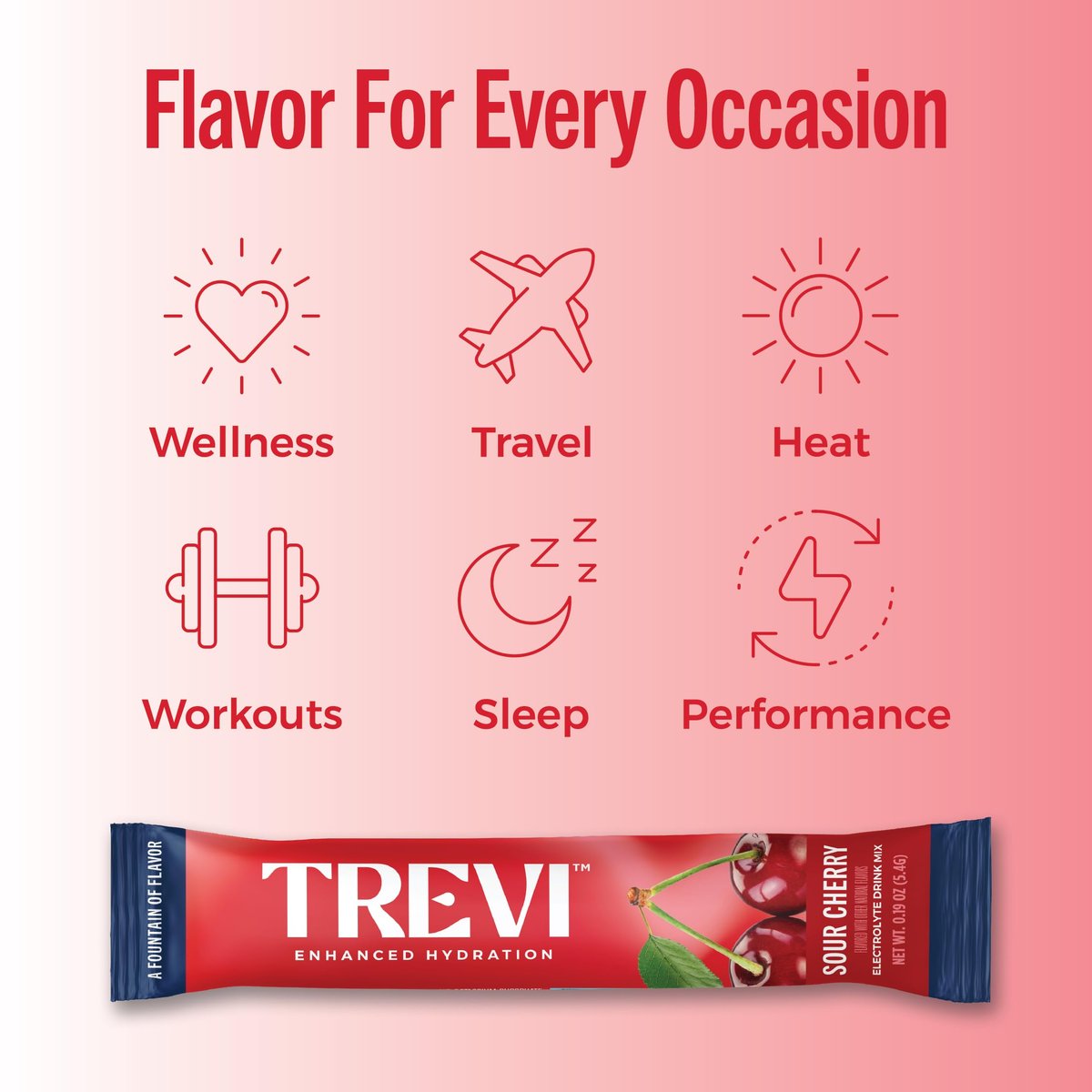 TREVI™ Everyday Sugar Free Electrolytes - Sour Cherry - 28 Portionen - Hydrationspulver für den täglichen Bedarf