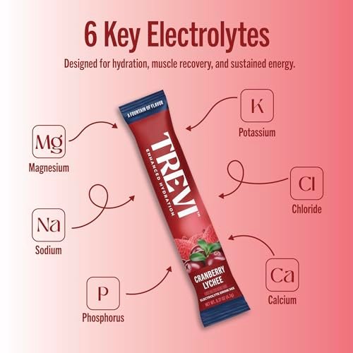 TREVI™ Everyday Sugar Free Electrolytes - Cranberry Lychee - 28 Portionen - Zuckerfreies Hydrationspulver