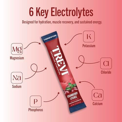 TREVI™ Everyday Sugar Free Electrolytes - Cranberry Lychee - 28 Portionen - Zuckerfreies Hydrationspulver