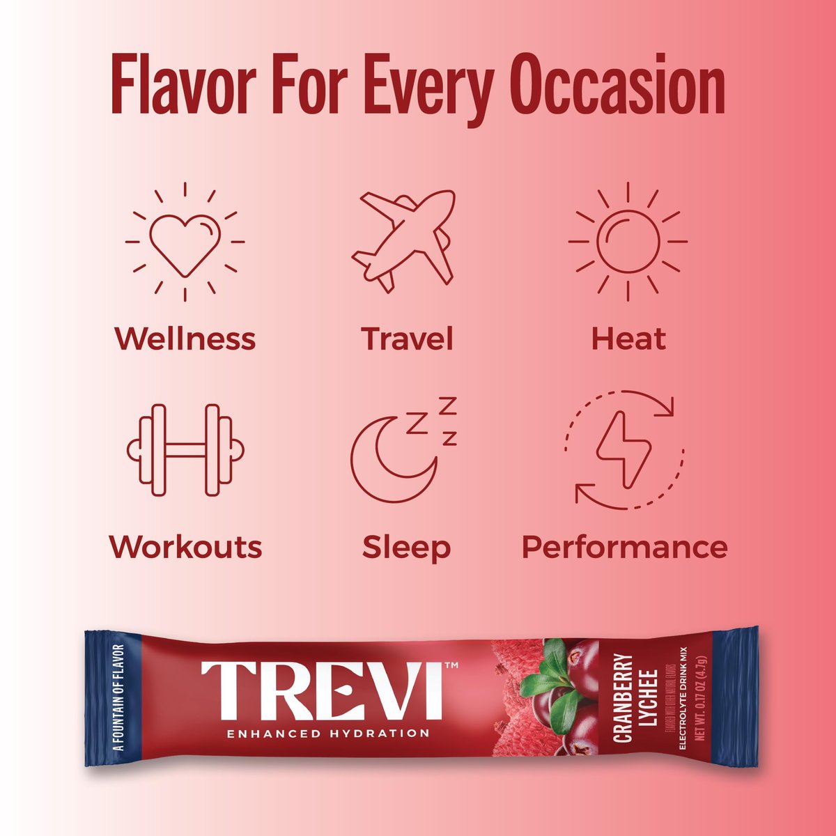 TREVI™ Everyday Sugar Free Electrolytes - Cranberry Lychee - 28 Portionen - Zuckerfreies Hydrationspulver